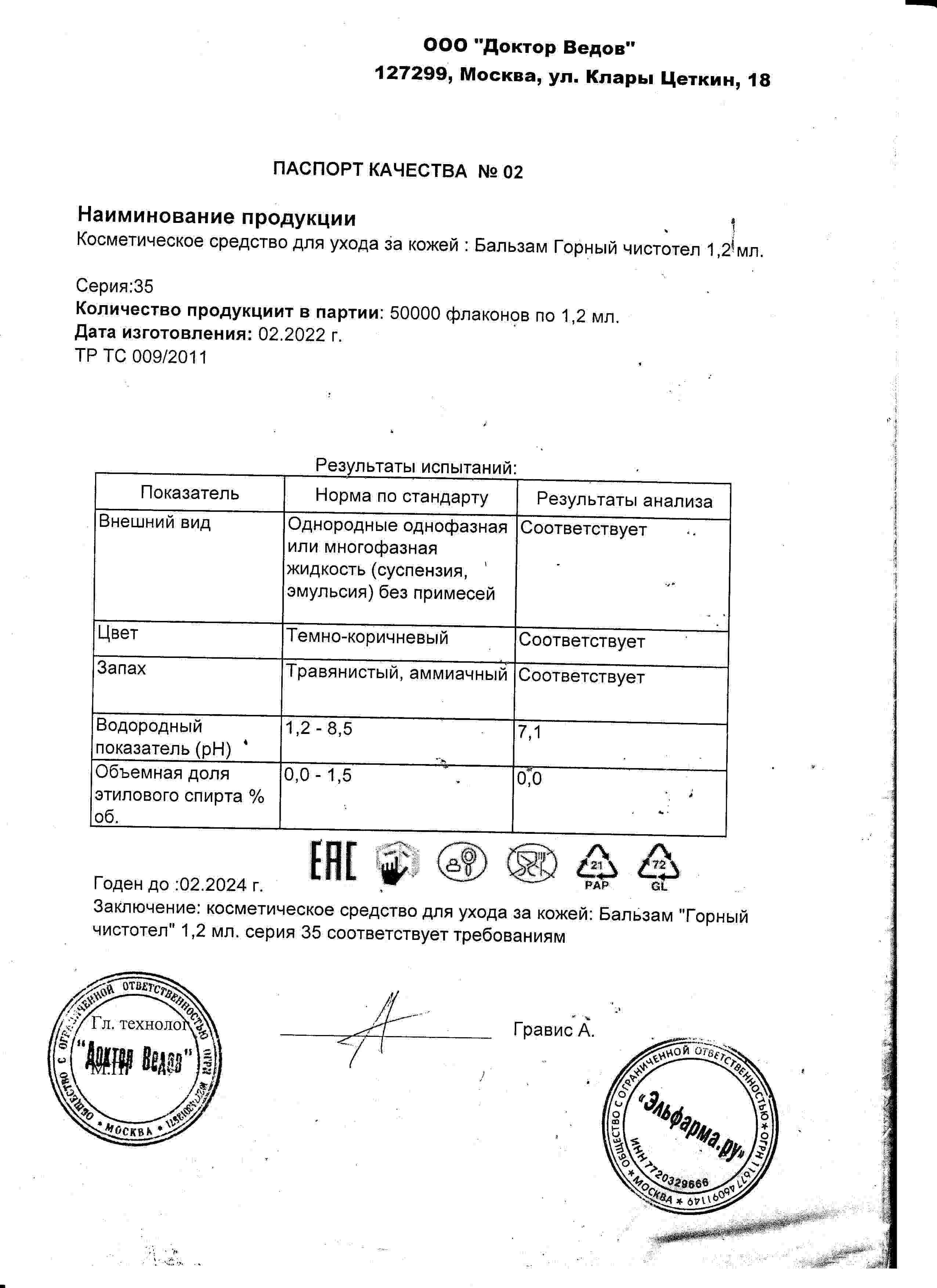 Паспорт №022022